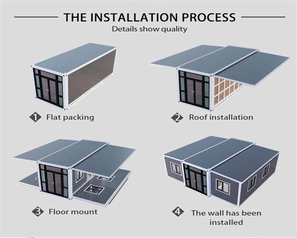 Expandable container houses can be quickly expanded to increase usable area.