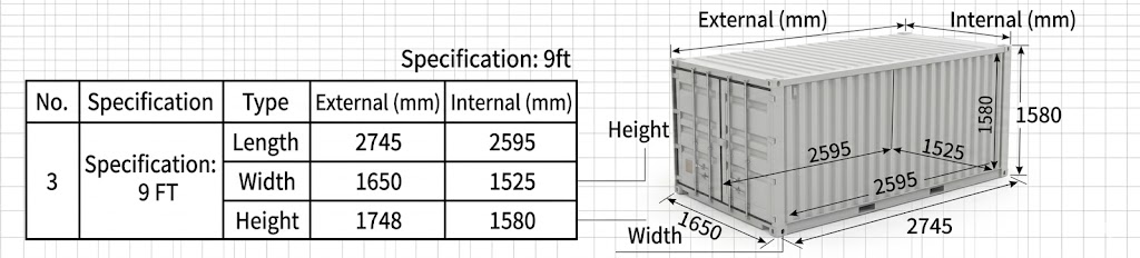 9-Fuß-Container: Länge, Breite, Höhe – Maße